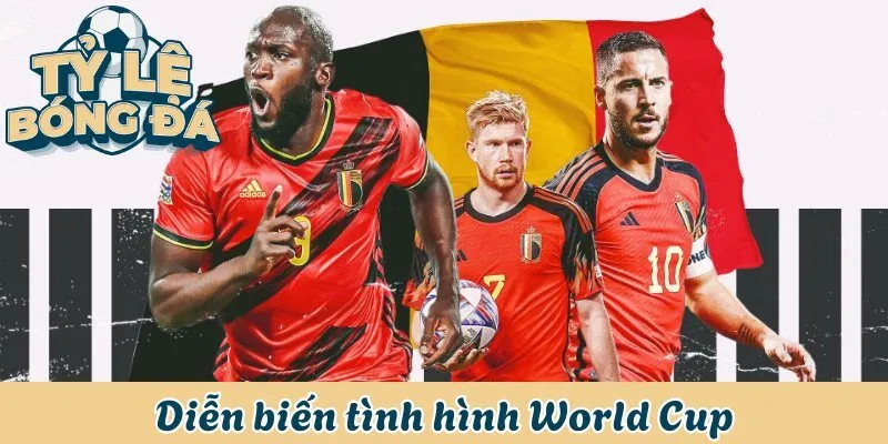 Diễn biến tình hình World Cup